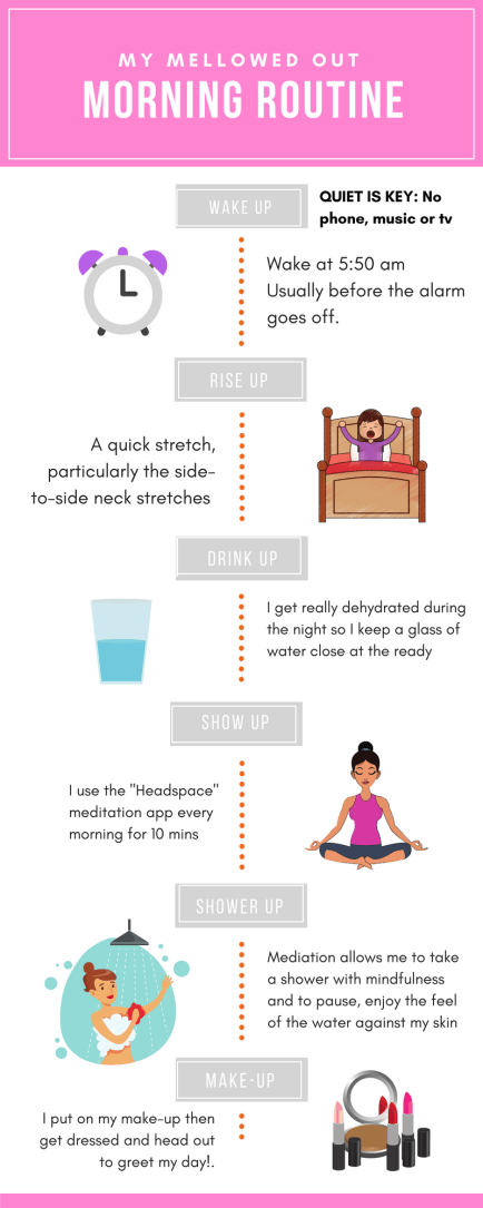 Morning Routine - InfoGraph - FINAL